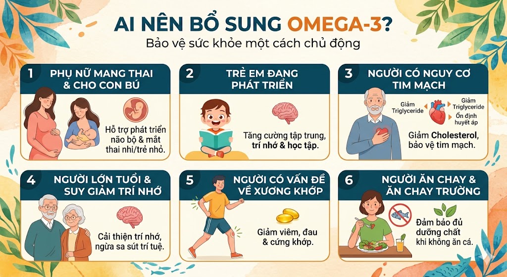 Những ai nên bổ sung Omega 3
