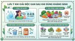 TOP 3 bài tập tăng cường sinh lý nam giới hiệu quả nhất