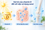 Thiếu canxi gây ra những bệnh gì? Dấu hiệu và cách phòng ngừa
