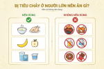 Bị tiêu chảy ở người lớn nên ăn gì? Những thực phẩm nên và không nên dùng