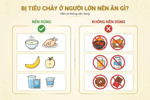 Bị tiêu chảy ở người lớn nên ăn gì? Những thực phẩm nên và không nên dùng